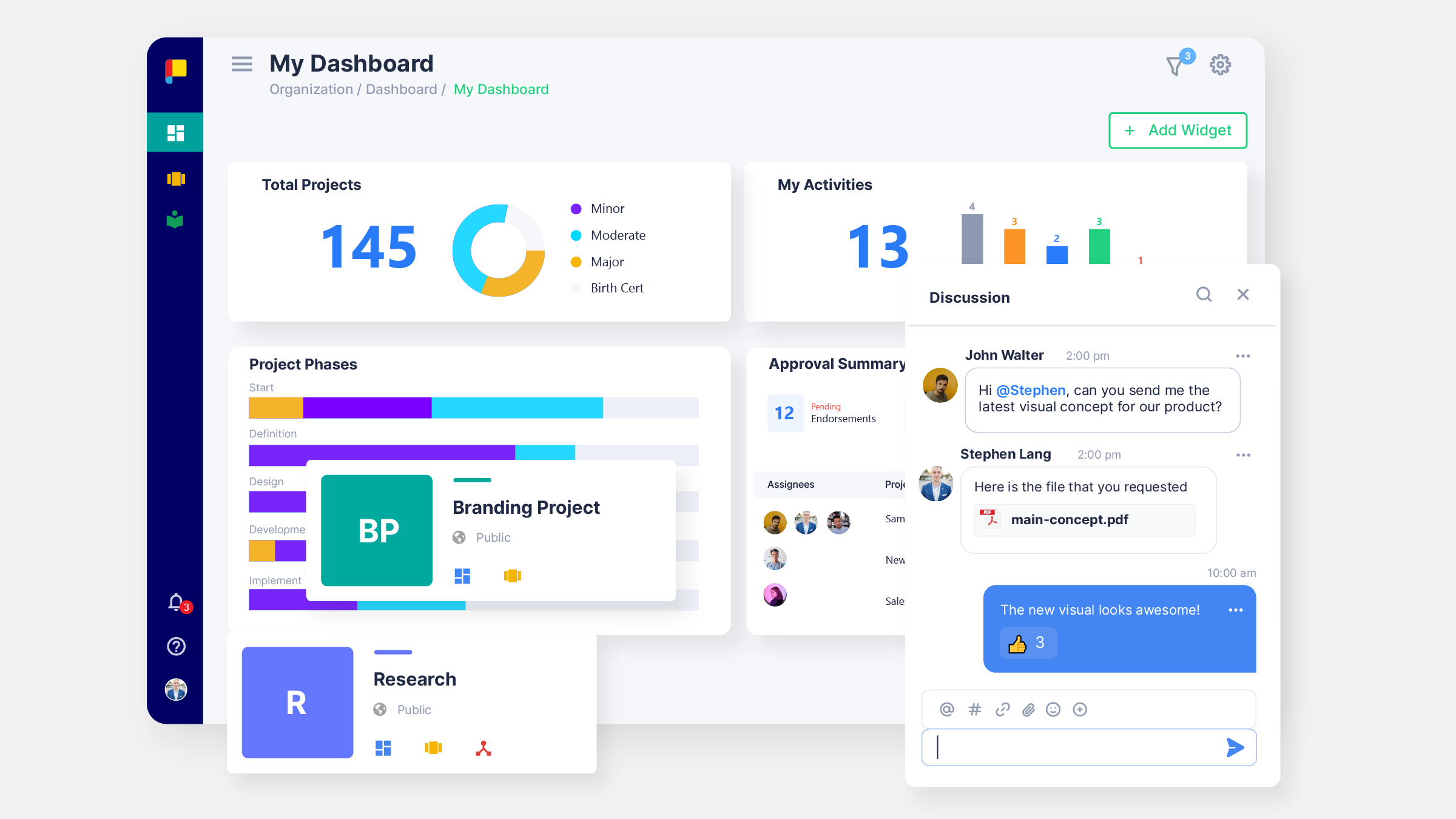 Planally's Intuitive Dashboard