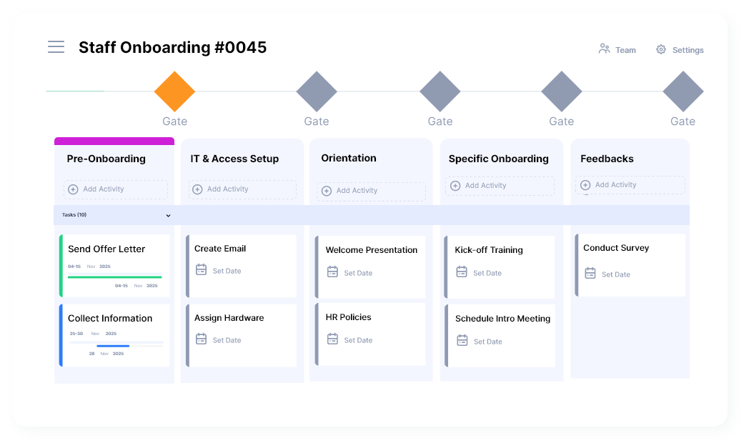 Planally Phase Gate - Onboarding Example
