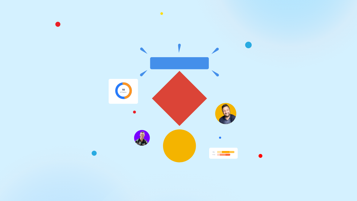 Planally Simplicity is the New Enterprise Strategy