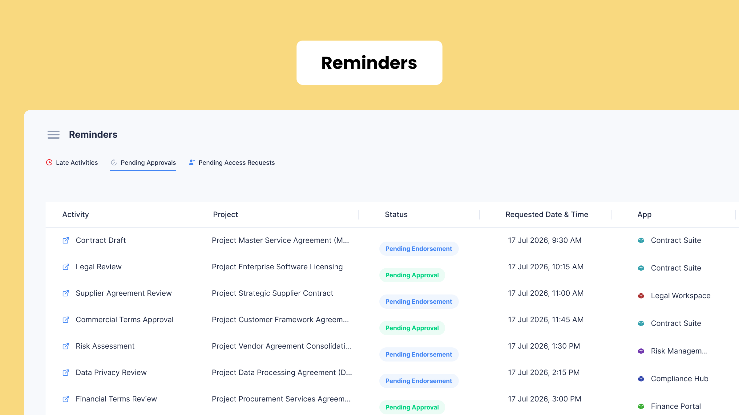 Workflow reminders in Planally helping teams track upcoming deadlines, overdue tasks, milestones, approvals, and project schedules.