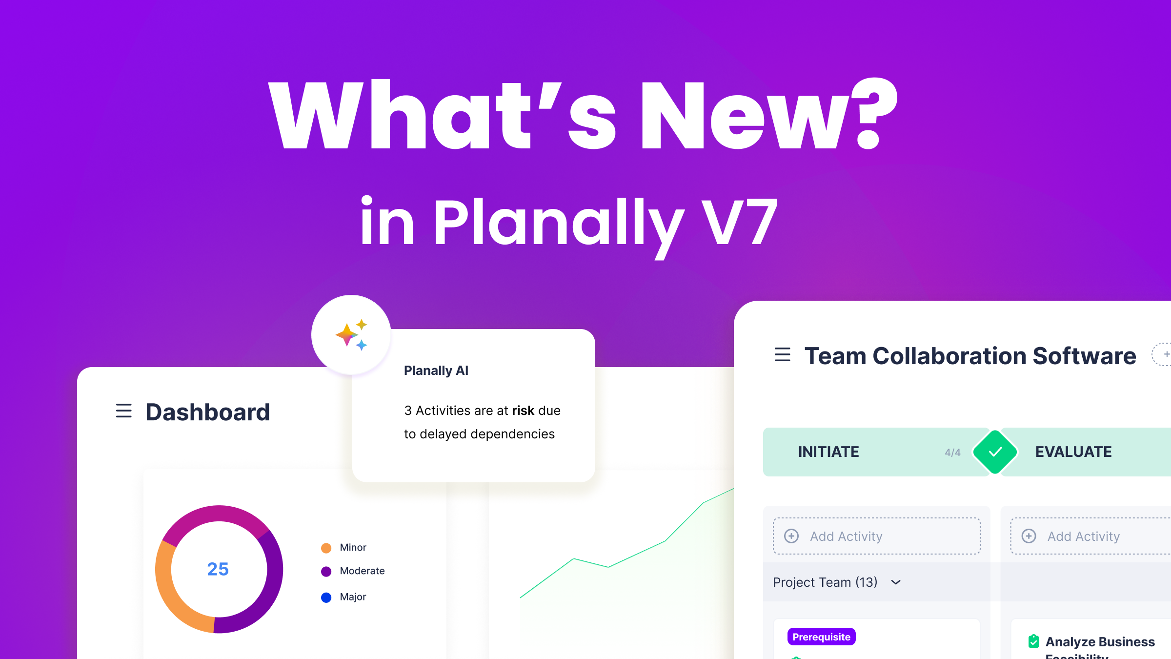 Alt Text: Overview banner showing key feature updates in Planally Version 7.