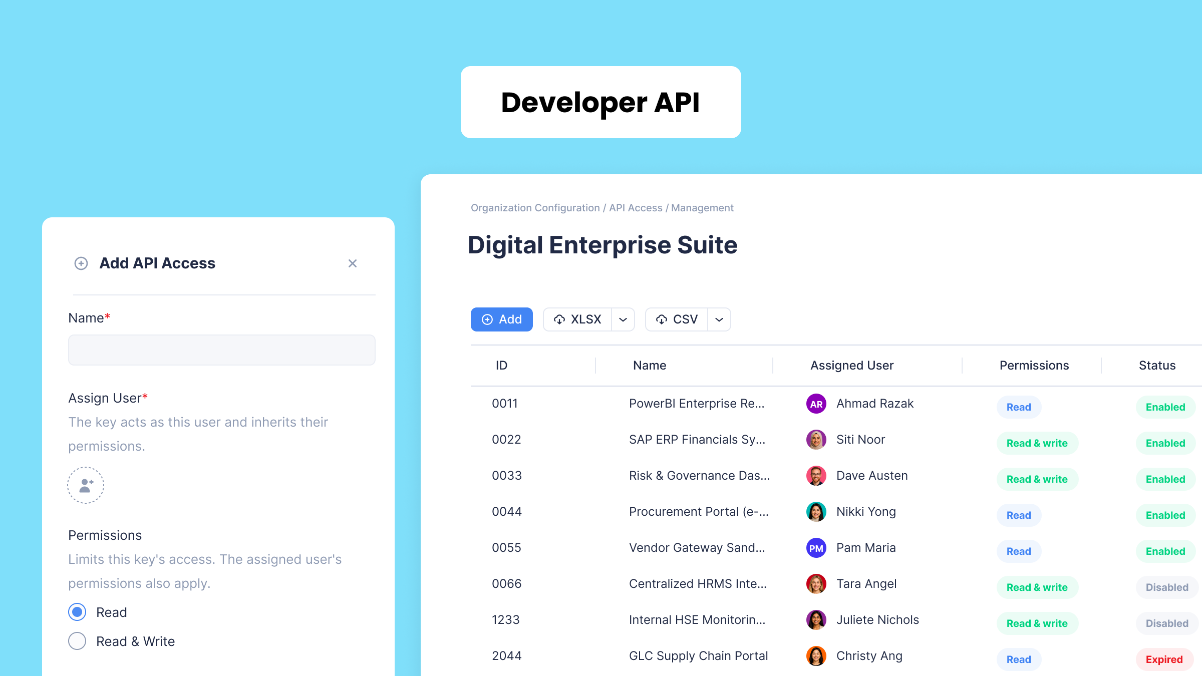 Planally Developer API management interface displaying assigned enterprise users, permission scopes, and API key statuses.